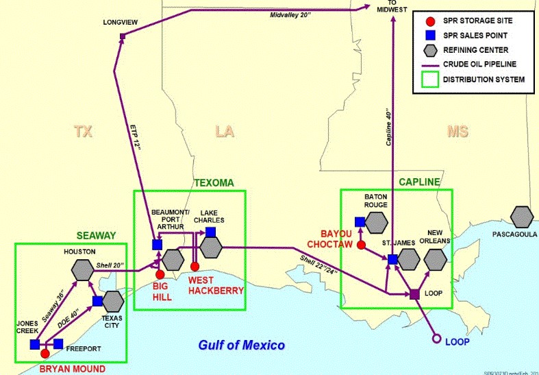 US Strategic Petroleum Reserve